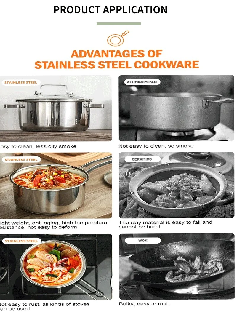 Kitchen Pots and Cookware Sets Kitchen Household Items Stainless Stee